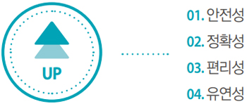 인공관절 수술로봇 사진