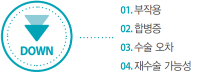 인공관절 수술로봇 사진