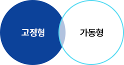 고정형 vs 가동형 보형물 도형이미지